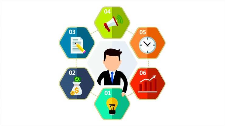 7 особенностей должностной инструкции HR-ассистента