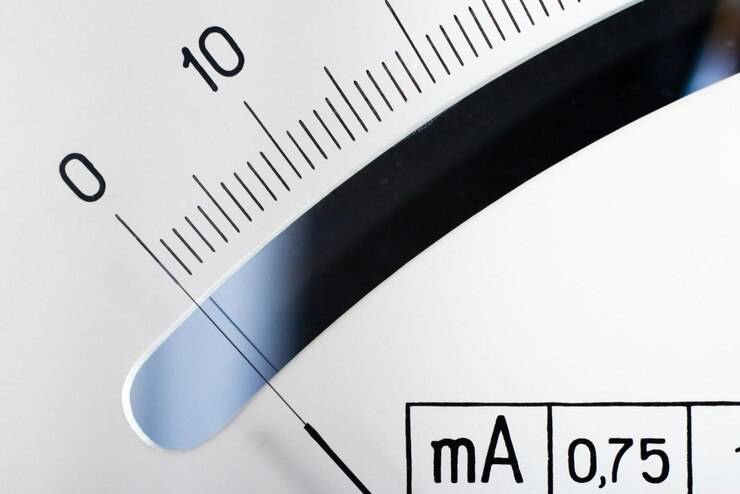 HR-метрики для компаний