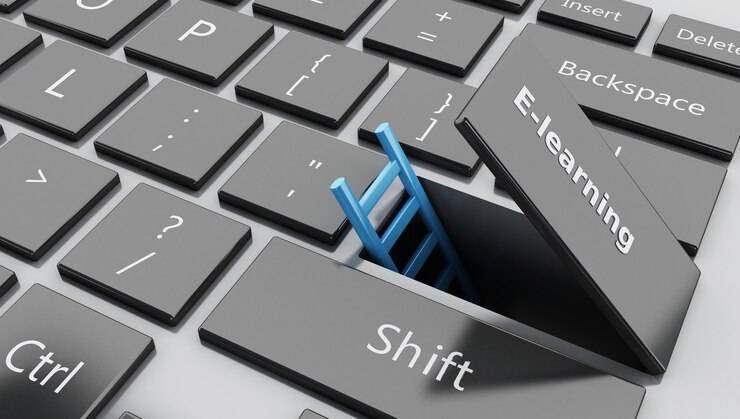 CSS-позиционирование