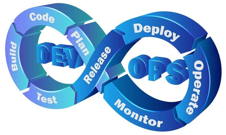11 важных аспектов DevOps